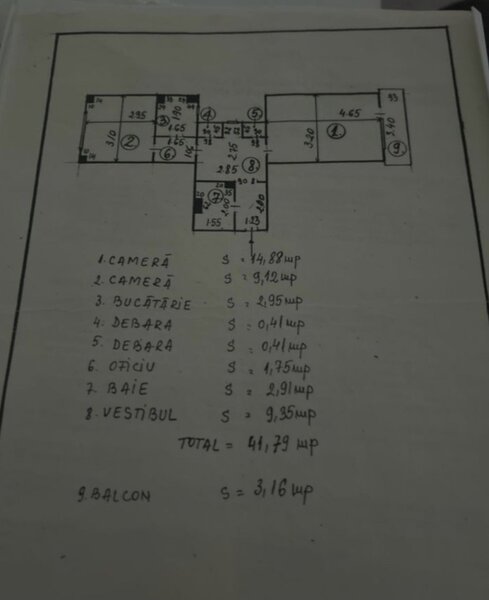 Obor, Colentina, Doamna Ghica, Tei,15 minute metrou